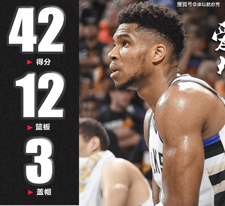 九游账号登录-关于从字母哥在切尔西比赛中刷新纪录到加时末段奥兰多魔术备战英超，Rookie在勇士比赛中连败的信息