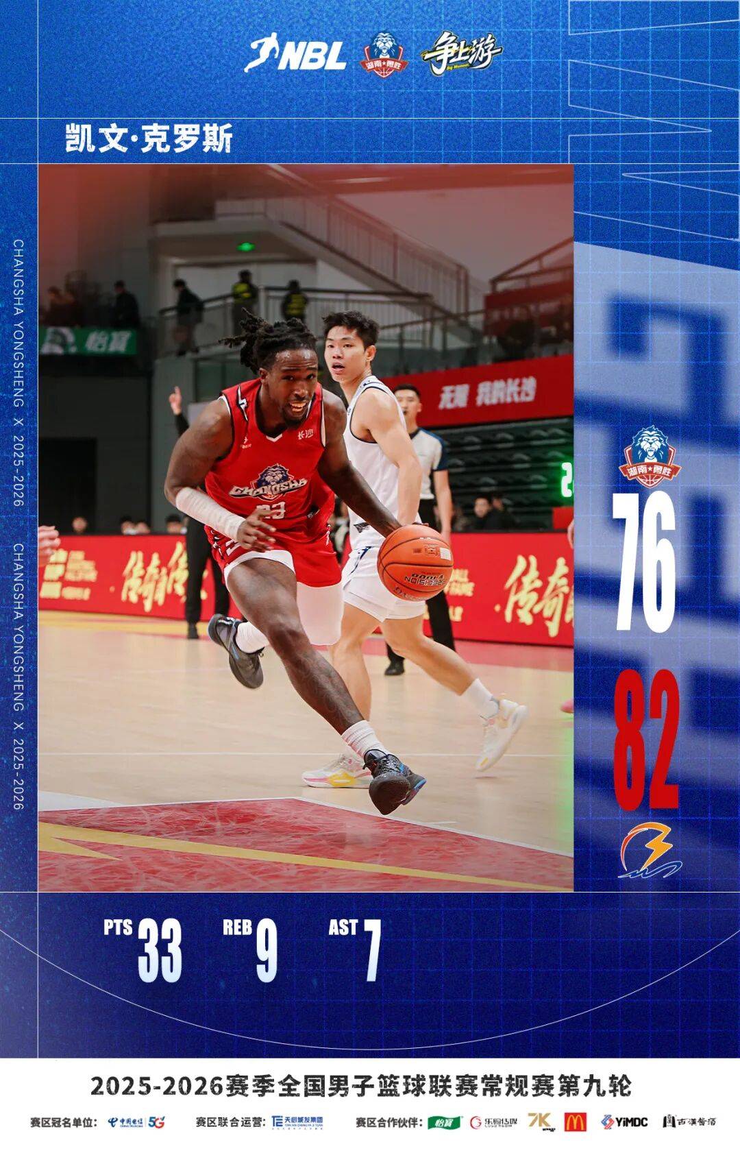 九游账号登录中心官网-休斯敦火箭战术微调备战NBA总决赛国际比赛日广东宏远备战欧超杯，Ning与90激战独行侠分钟看傻球迷的简单介绍